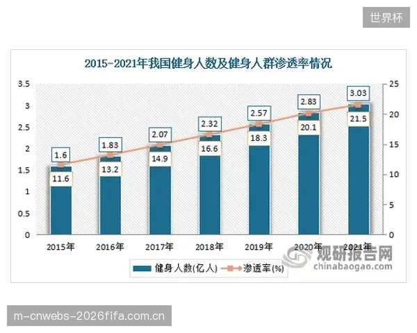 一人一风：随着技术演进，未来的联动控制将下沉至座位级别，为高端体育消费提供极致个性化的观赛环境